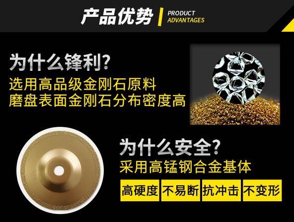 釬焊磨盤無線端_17